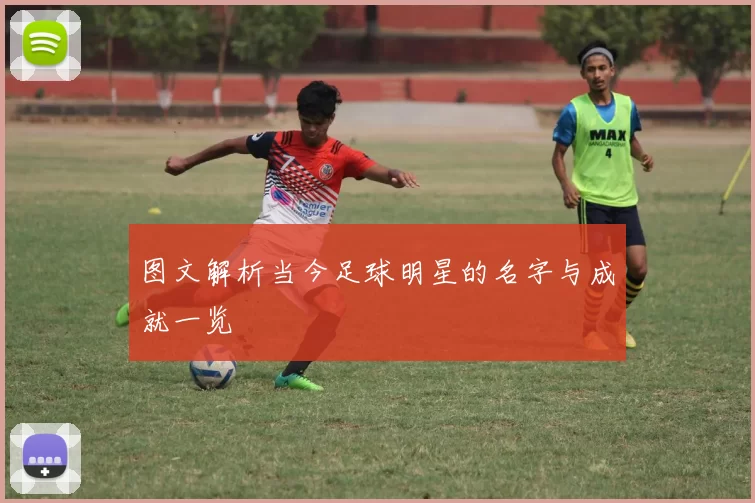 图文解析当今足球明星的名字与成就一览