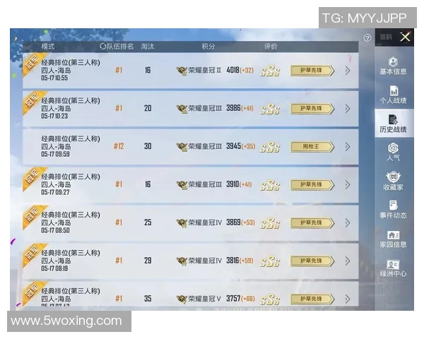 和平精英个人能力排行榜揭晓FPX战队表现卓越位列第一