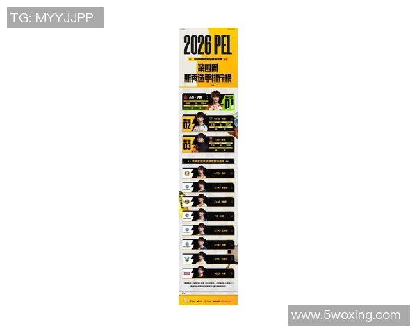 和平精英最新力量排行榜揭晓IG战队荣登第五名引发热议