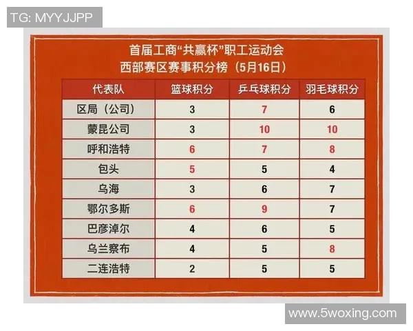 成都乒乓球队节奏对比分析揭示训练与比赛的深层联系